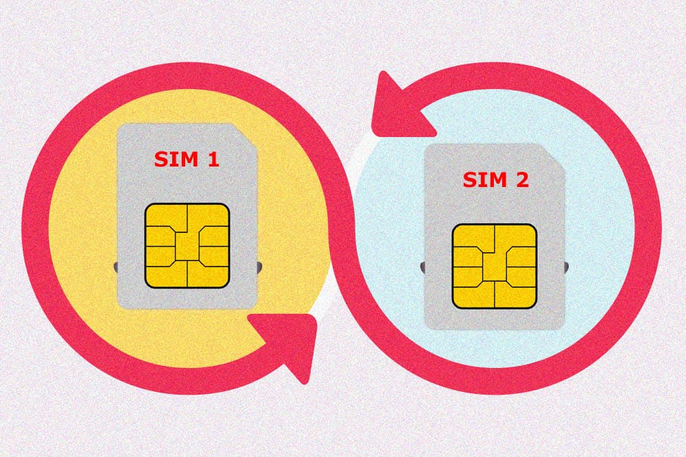 What Is A SIMSwap Attack & How Can You Protect Yourself from It